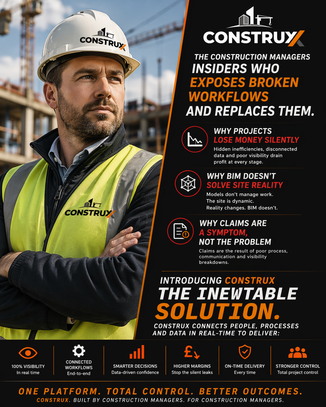 A construction manager on site. Three failures named: projects losing money silently, models that do not build, and claims treated as the problem rather than the symptom.